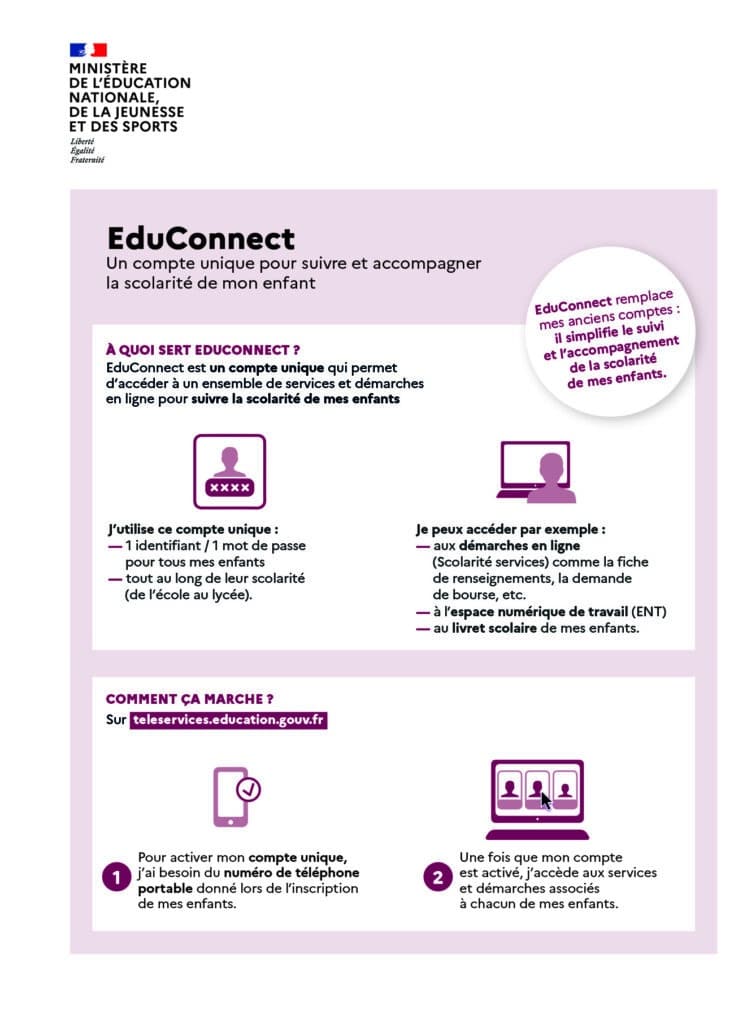 01 infographie educonnect 71118